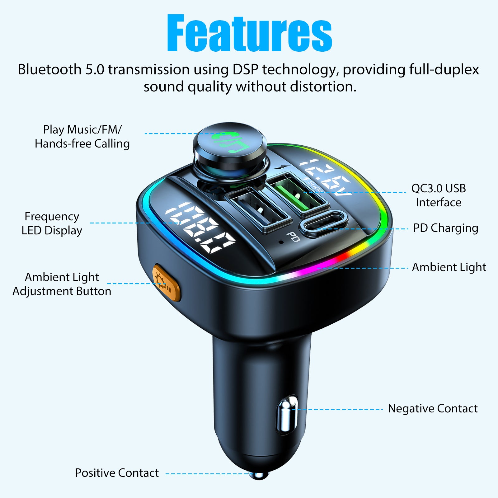 Bluetooth 5.0 Car Wireless FM Transmitter Adapter