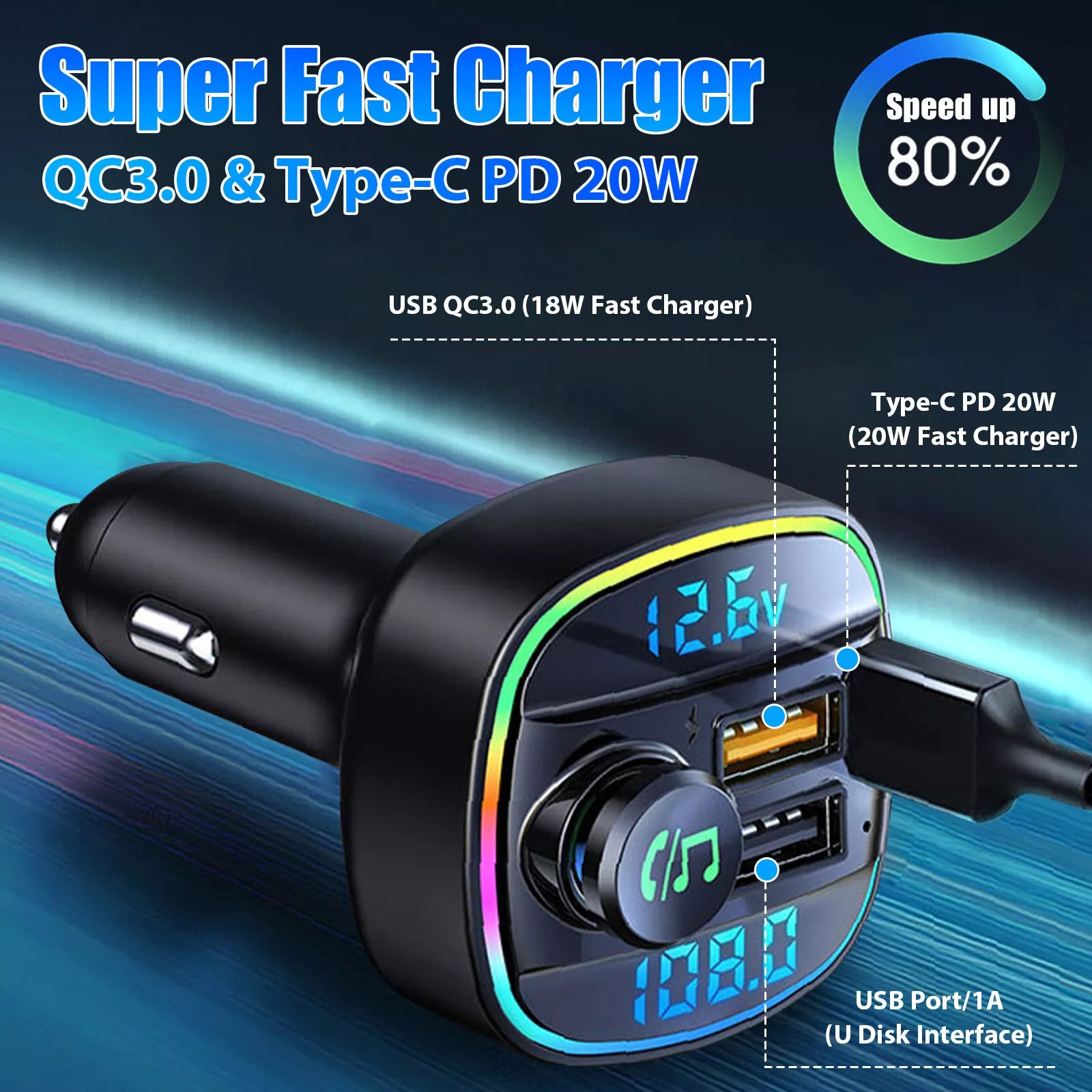 Bluetooth 5.0 Car Wireless FM Transmitter Adapter